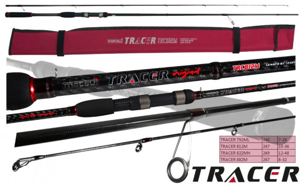 Спиннинг METSUI TRACER 822MH 12-48 g