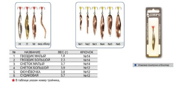 Блесна зимняя ПИРС Змейка с черт. Снеток бол. 3.9г латунь блистер
