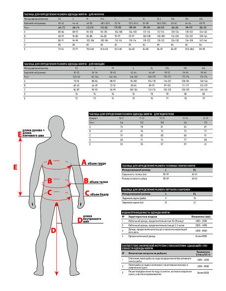 Термобельё Norfin BASE 01 р.S