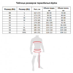 Термобелье ALPIKA Polar р.46
