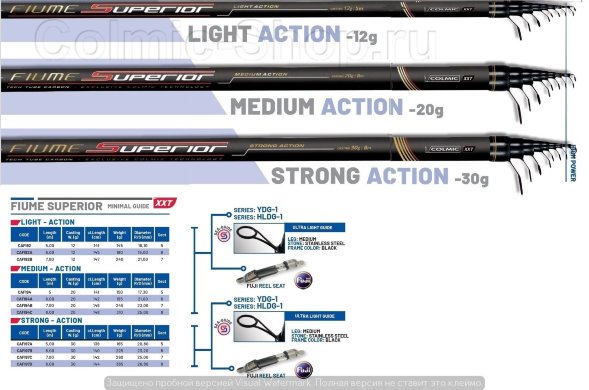 Удилище COLMIC FIUME SUPERIOR 5.00mt STRONG: 30gr Minimal Guide
