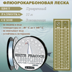 Леска Balsax White Peacock флюорокарбон 0.25 30м