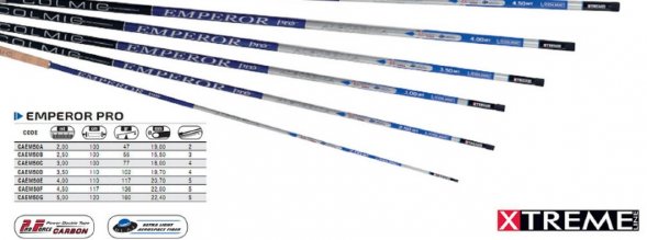 Удилище Colmic Emperor Pro 4.00mt