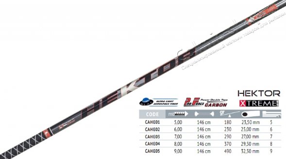Удилище Colmic Hektor 8.00mt