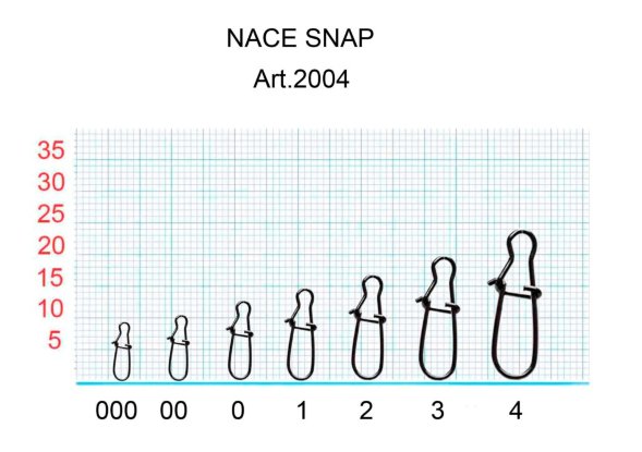 Застежка Fish Season Nice №0 12кг 8шт 2004-0F